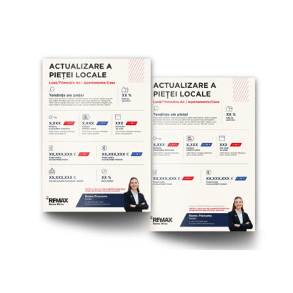 Pliant A5 - Market Update